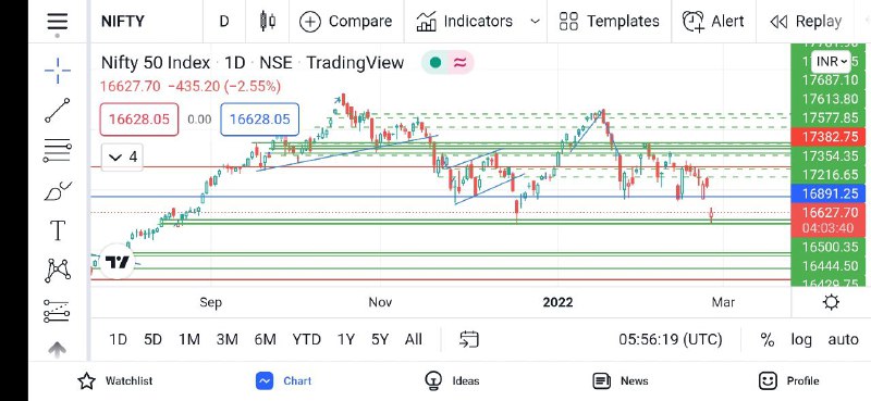 Last hope 16400 if break then …