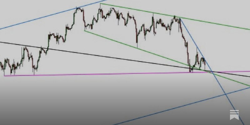 SAMPLE CHARTS FROM DAILY VIDEO