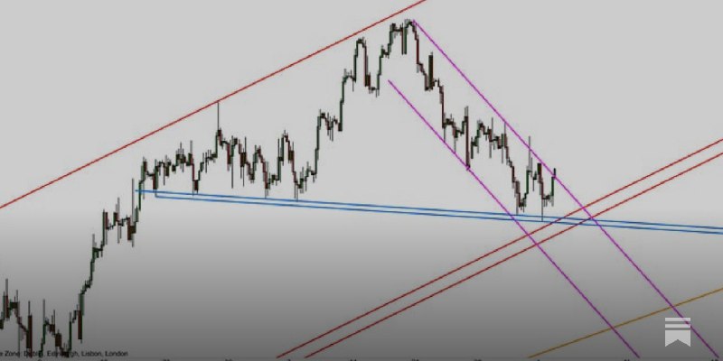 Trading Channels Daily Video (05.11.24)