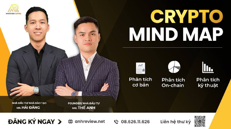 ***📣*** **Bạn muốn đầu tư Crypto …