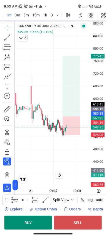 INTRADAY INDEX TRADER