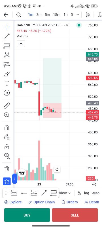 INTRADAY INDEX TRADER