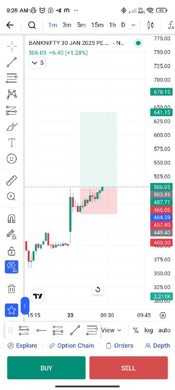 INTRADAY INDEX TRADER