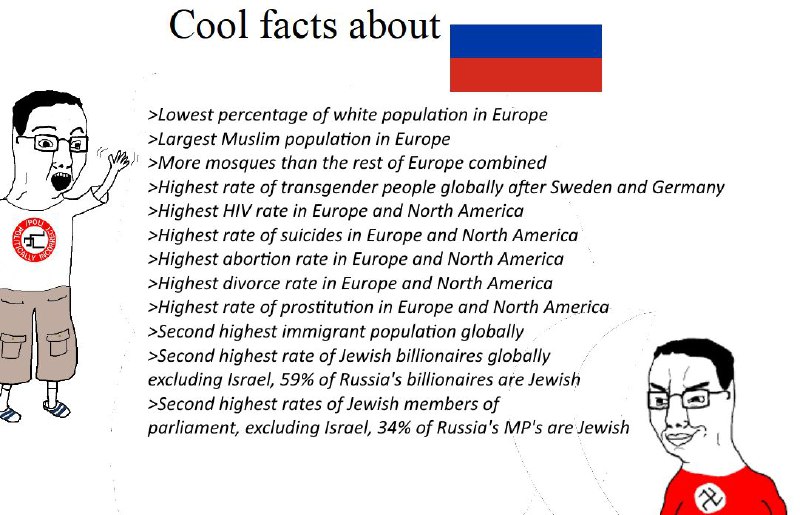 Cool facts about [@TradRussia](https://t.me/TradRussia)