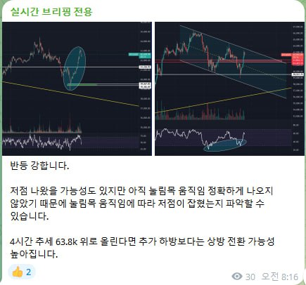 채널 브리핑보다 빠른 관점 지속적으로 잡아드리고 …