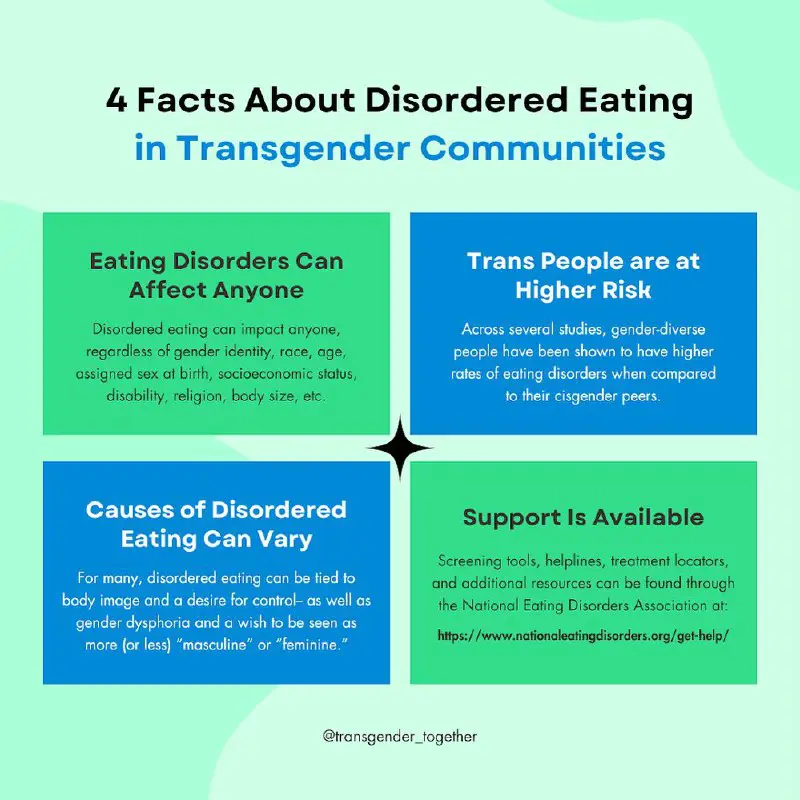 进食障碍与跨性别社群