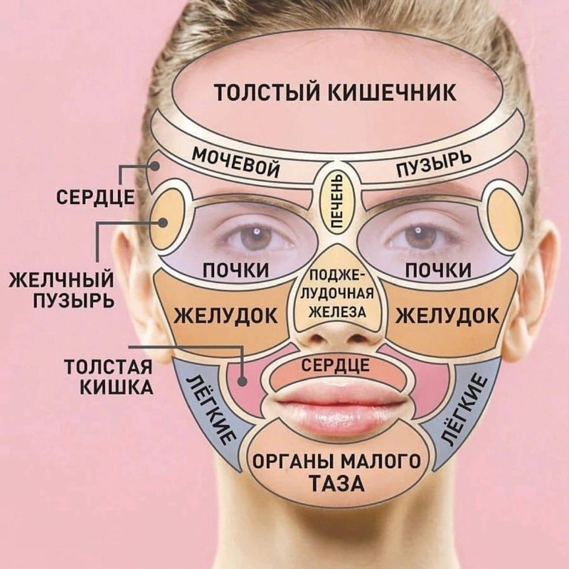 Сегодня практика в 13.00 (по Мск).