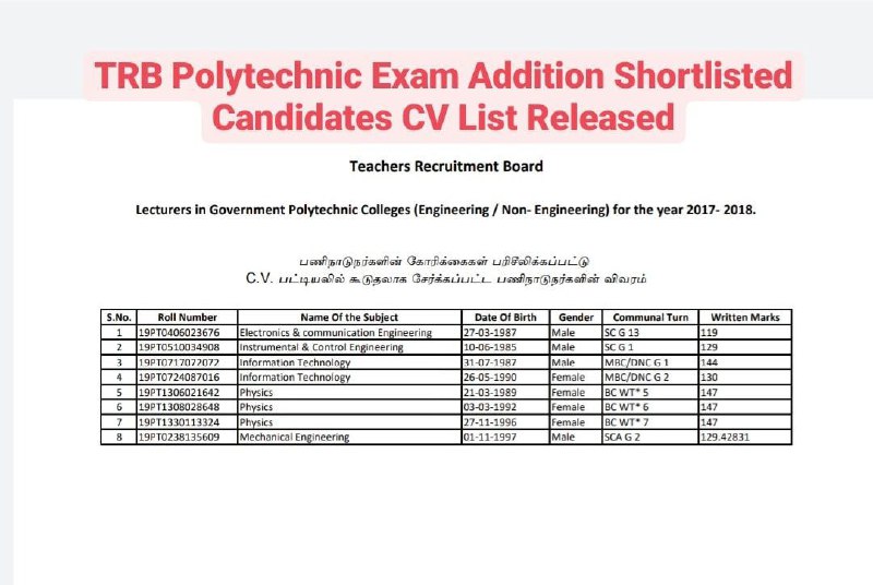 TRB Polytechnic Exam Addition Shortlisted Candidates …