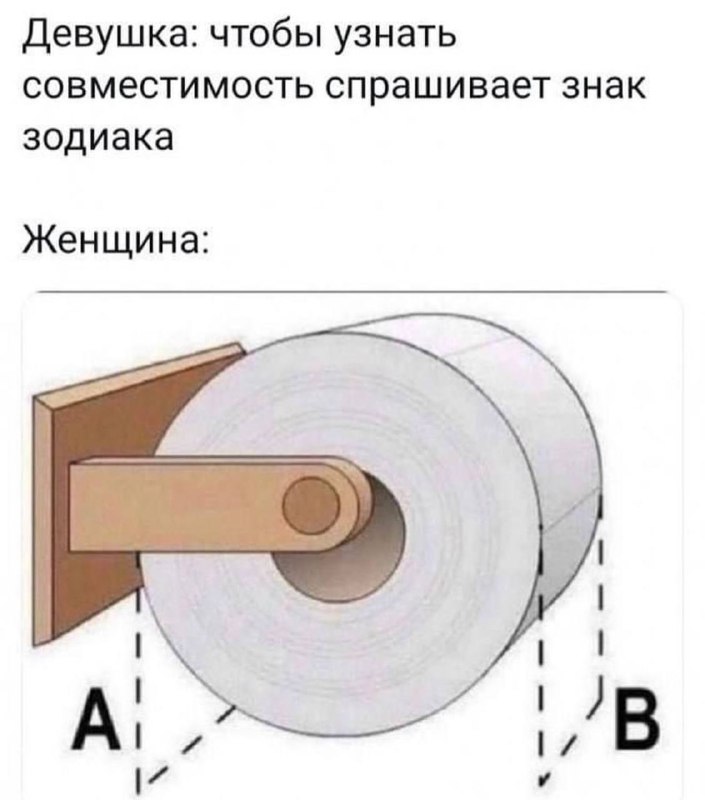 Мемы трёх хачей