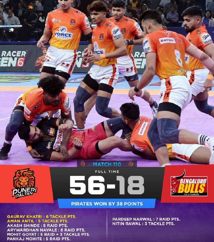 Puneri paltan back with a bang, …