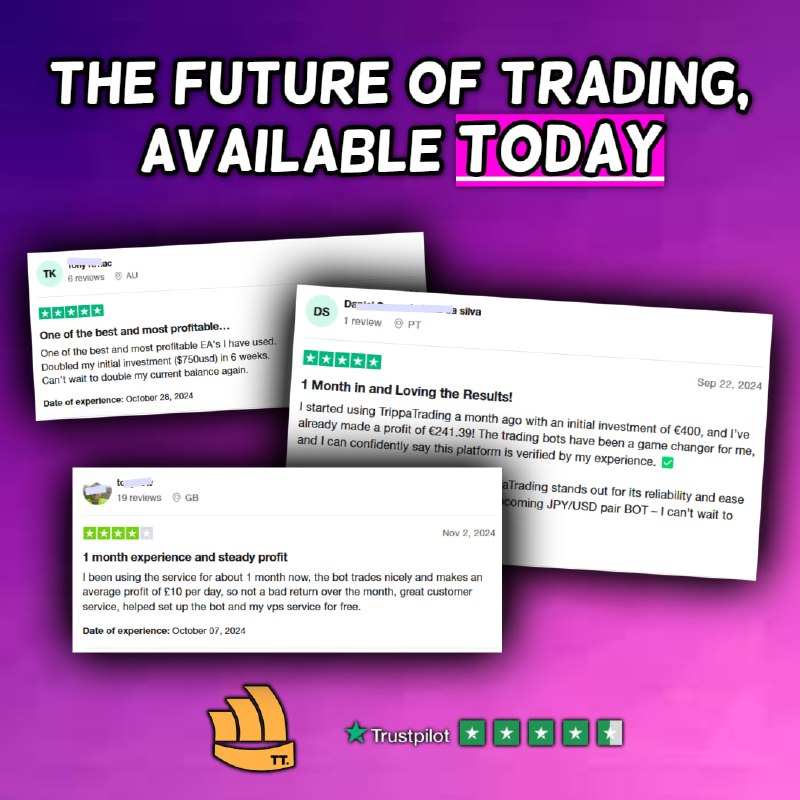 *****📊***** **The future of trading, available …