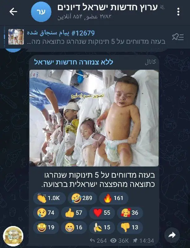 ***✅*****Реакция израильтян на убитых палестинских детей …
