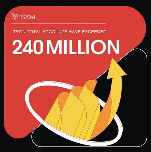 TRON total accounts exceeded 240 Million! …