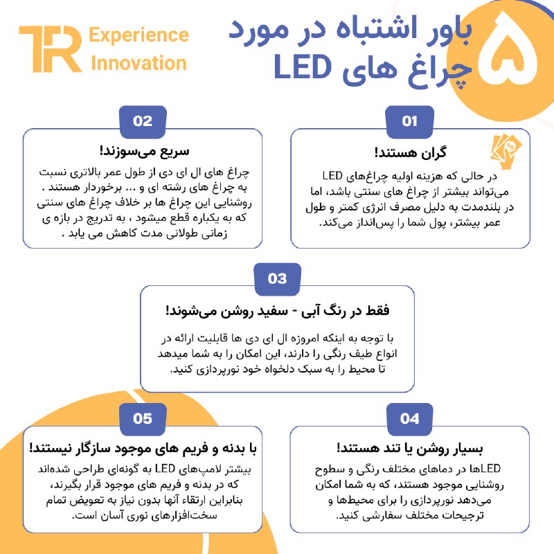 5 باور اشتباه درمورد چراغ های …