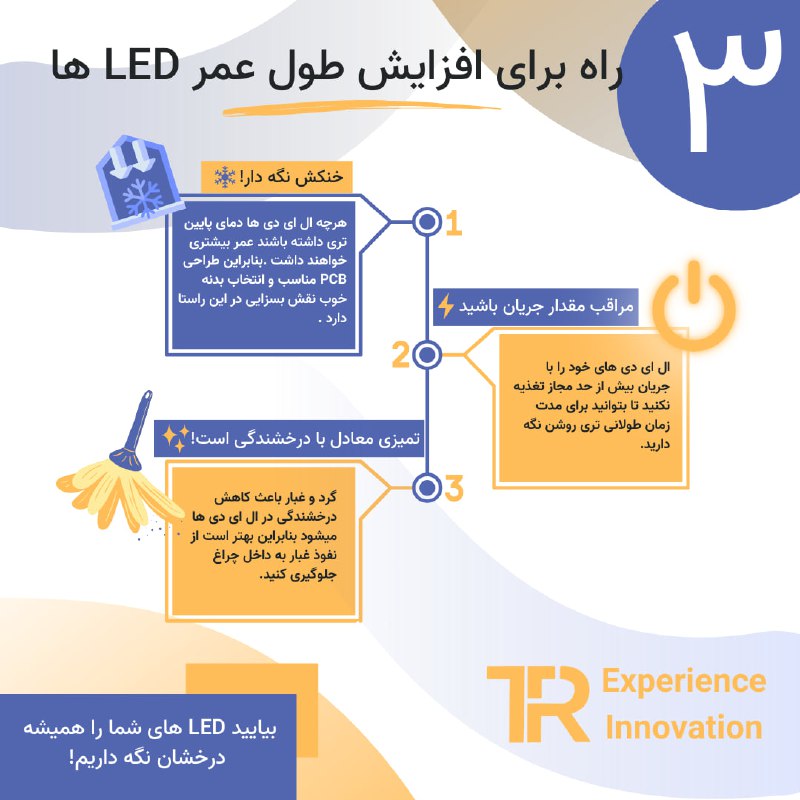 ۳ راه برای افزایش طول عمر …