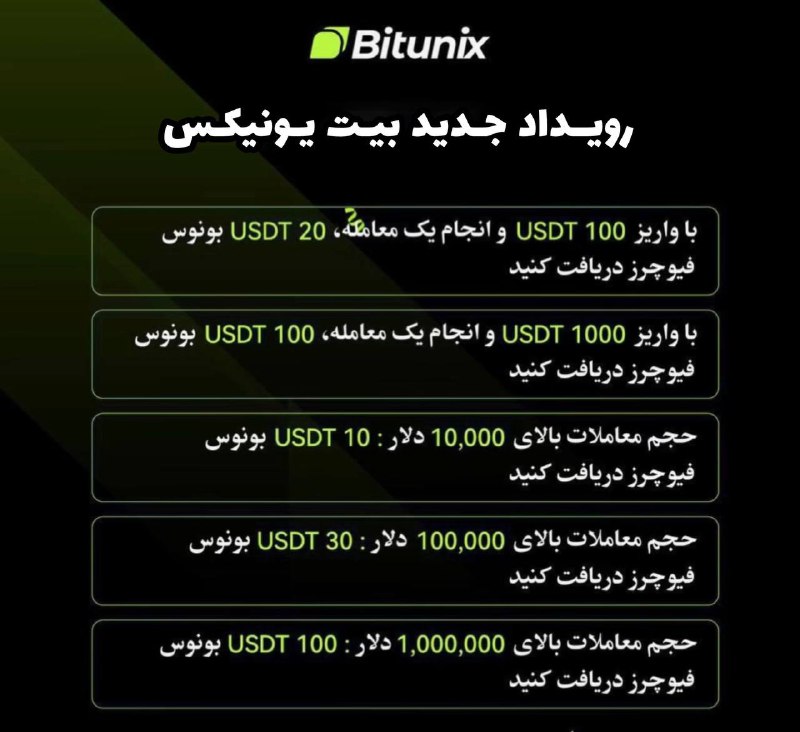 ***🔥*** **رویداد جدید** **بیت‌یونیکس** **با** **265 …