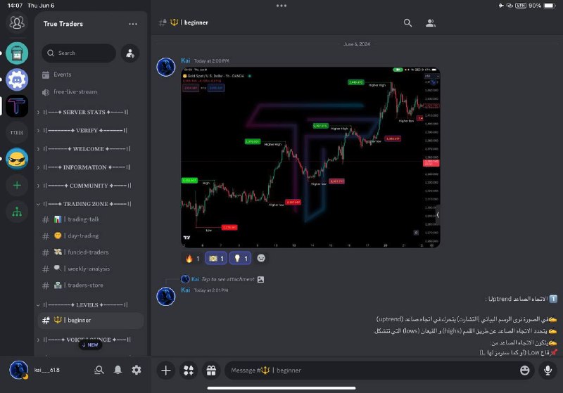 ***📌*** شو هو ال Uptrend وال …