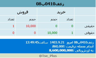 [**#زعف0410پ08**](?q=%23%D8%B2%D8%B9%D9%810410%D9%BE08)