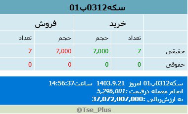 [**#سکه0312پ01**](?q=%23%D8%B3%DA%A9%D9%870312%D9%BE01)