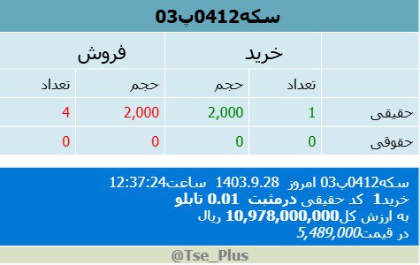 ***🟢******✔️******🟢*** [**#سکه0412پ03**](?q=%23%D8%B3%DA%A9%D9%870412%D9%BE03)