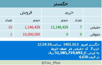 ***🟢******✔️******🟢*** [**#خگستر**](?q=%23%D8%AE%DA%AF%D8%B3%D8%AA%D8%B1)