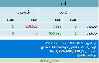 ***🔴******✖******🔴*** [**#آپ**](?q=%23%D8%A2%D9%BE)