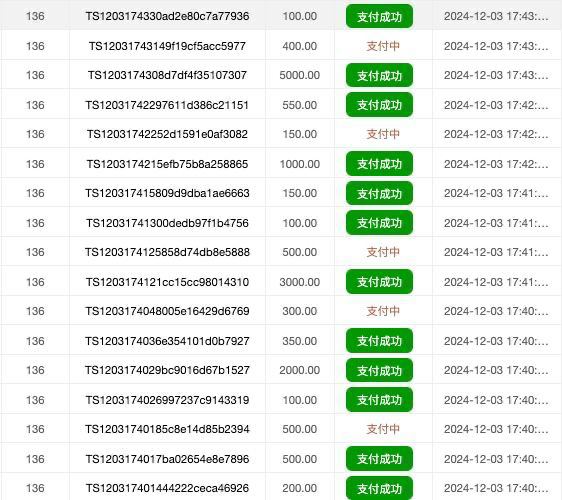 *****😀*******136 数字人民币 10-5000 任意** **【通道规则】：抗投诉，抗并发，查单48小时，重复支付、修改金额，导致点错码商不担责，禁电炸、资金、刷单等一切黑料，发现一律不下发。*******✔️**********✔️*******通道开启中*******✔️**********✔️**********😃**********😃*******：*******0️⃣**********❤️**********7️⃣***** **开启请核对费率**