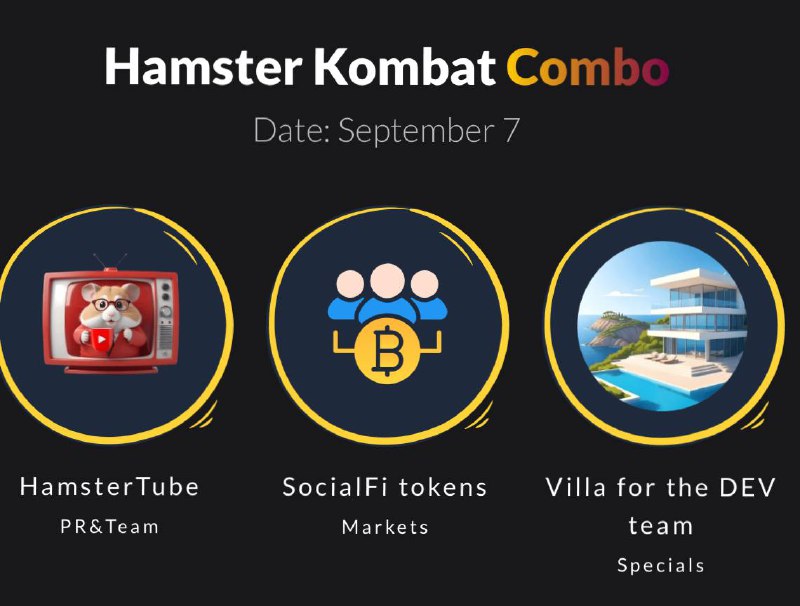 ***💵*****Unlock 5 million coins on Hamster …