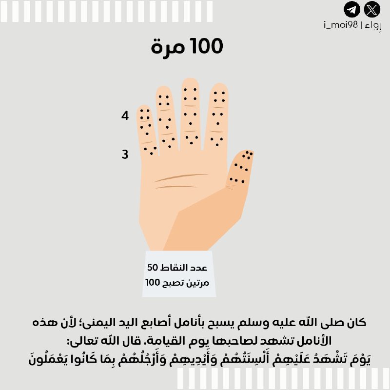 كان صلى الله عليه وسلم يسبح …