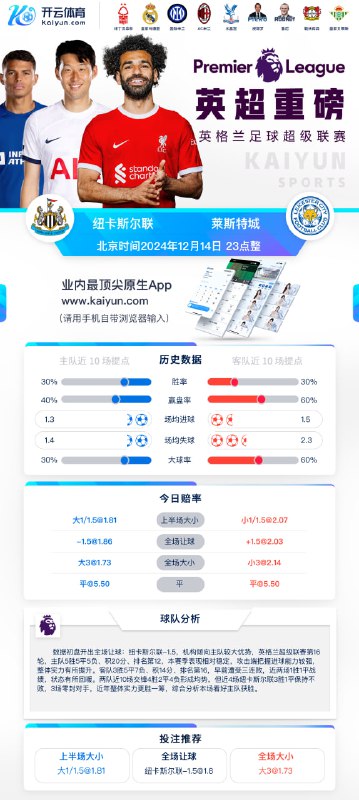 【开云-12月14日 23点整 英超 纽卡斯尔联 vs 莱斯特城】