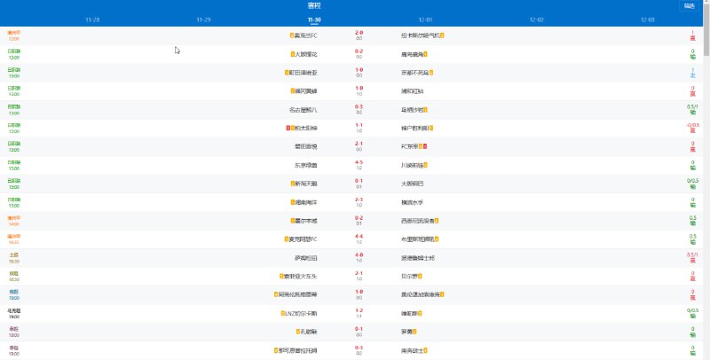 **今日足球比分最新信息更新**