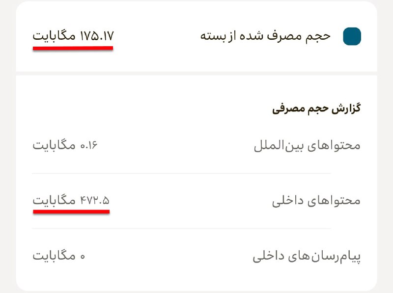 ***❓***وقتی میگیم «افزایش سه برابری بستۀ …