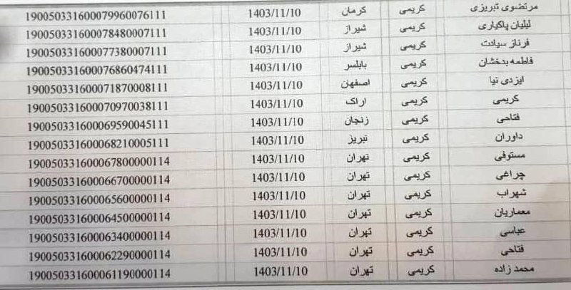 ***♥️***با ترکیه شاپ راحت خرید کن