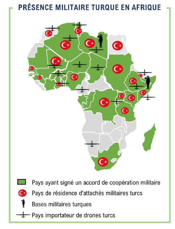 *****🌍**********🇹🇷***** **Военное присутствие Турции в Африке**
