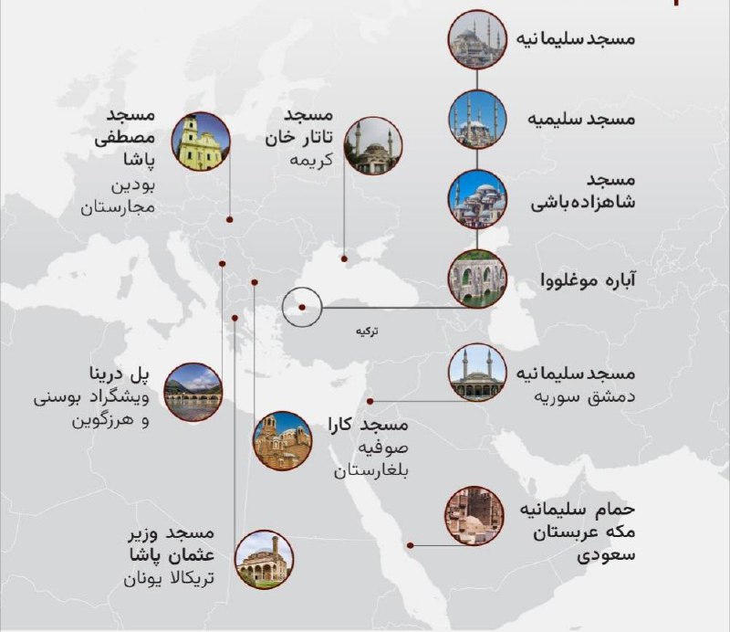 فرهنگ، تاریخ و تمدّن تورک