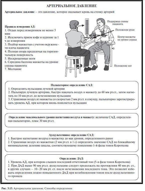 Dr.Ibrakhimov | UASH | 103-T.T.Y. haqidagi …