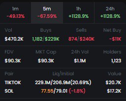 APED THE DIP