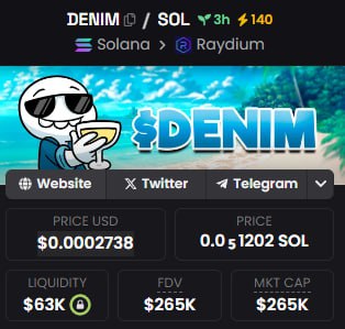 gamble risk here -- $DENIM