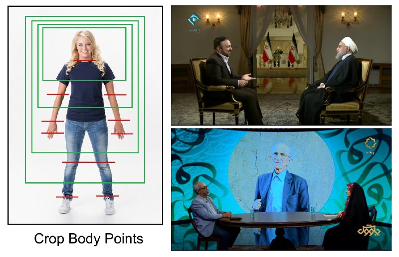 **نقاط برش بدن** Crop Body Points