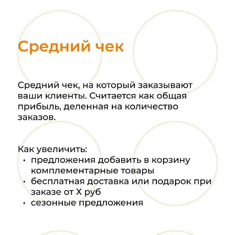 Команда Твоё место о foodtech