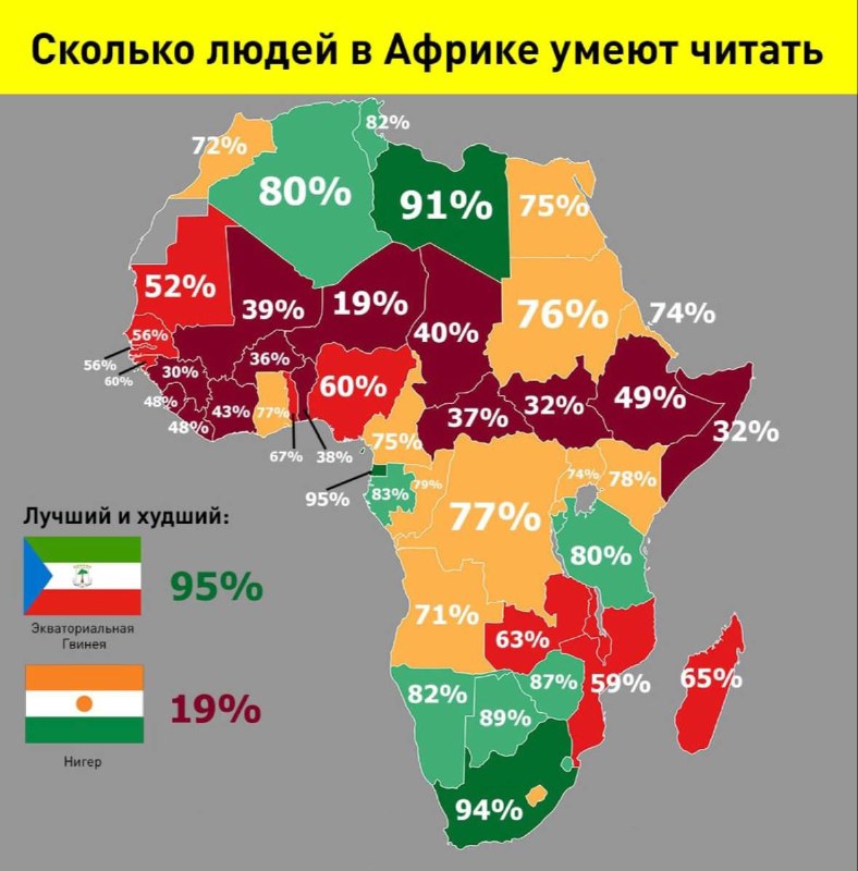 Сколько людей в Африке умеют читать.