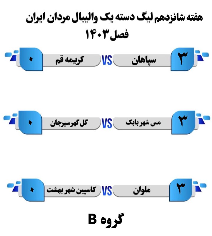 هیات والیبال استان تهران