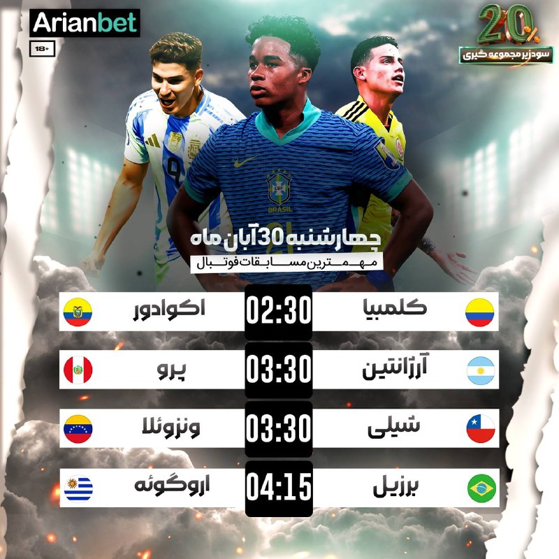 ***⚽️*** دیدار دو تیم آرژانتین\_پرو **ساعت …