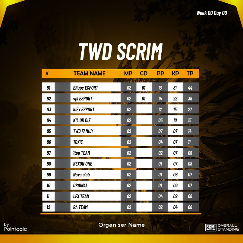 ***🔊*** TWD SCRIM ***🔊***
