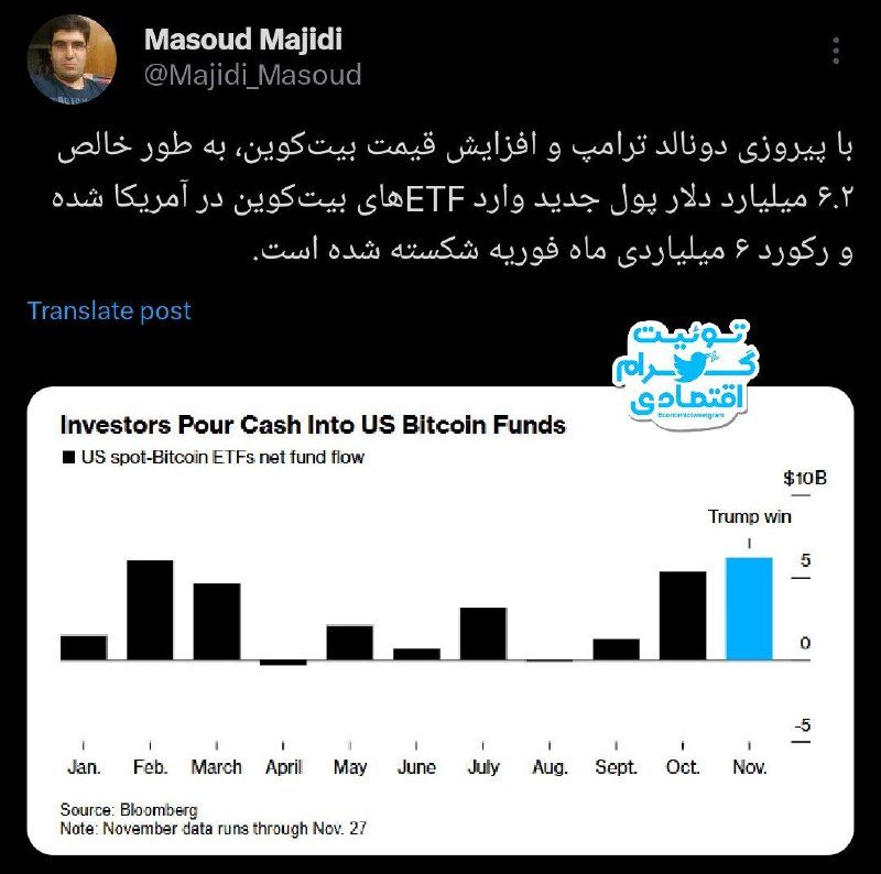 ***📌***‏**با پیروزی دونالد ترامپ ۶.۲ میلیارد …