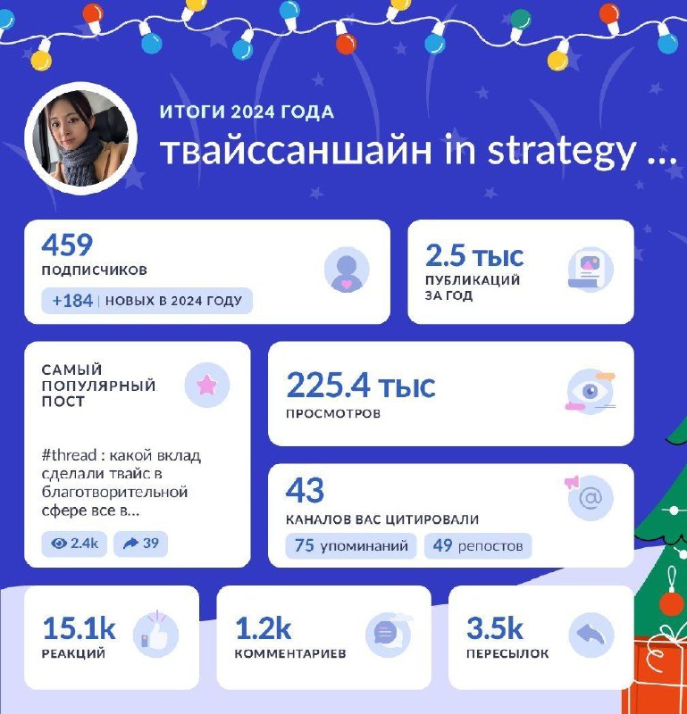 твайссаншайн in strategy era