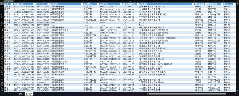 浙江一建新鲜出炉