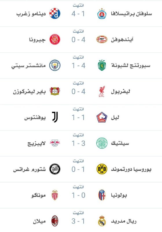 نتائج دوري أبطال أوروبا