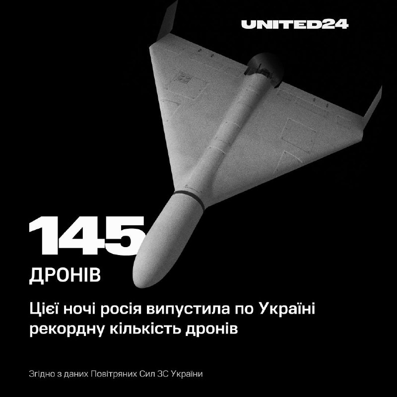 Вночі росія атакувала Україну рекордною кількістю …