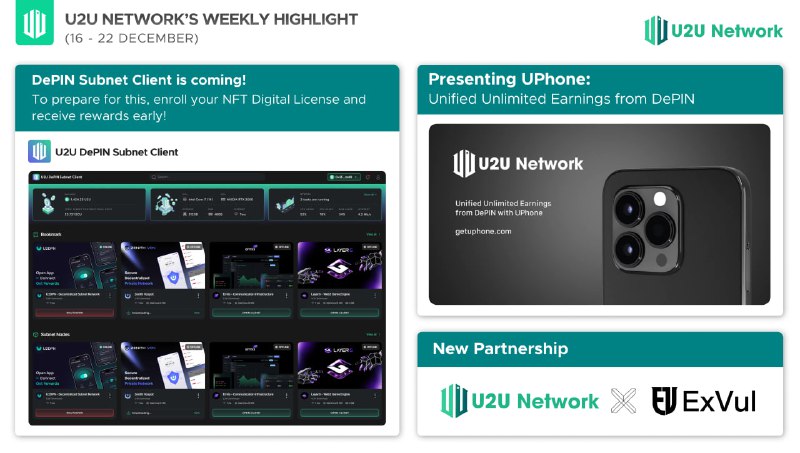 *****🔼*******U2U NETWORK’S WEEKLY HIGHLIGHT (16 - …